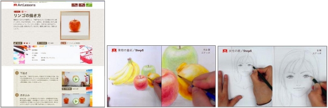 ArtLessons画面イメージ(記事/動画)
